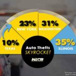 Chicago – CPD: 4 policjantów straciło uprawnienia na czas dochodzenia