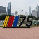 Chicago: wyniki sportowe